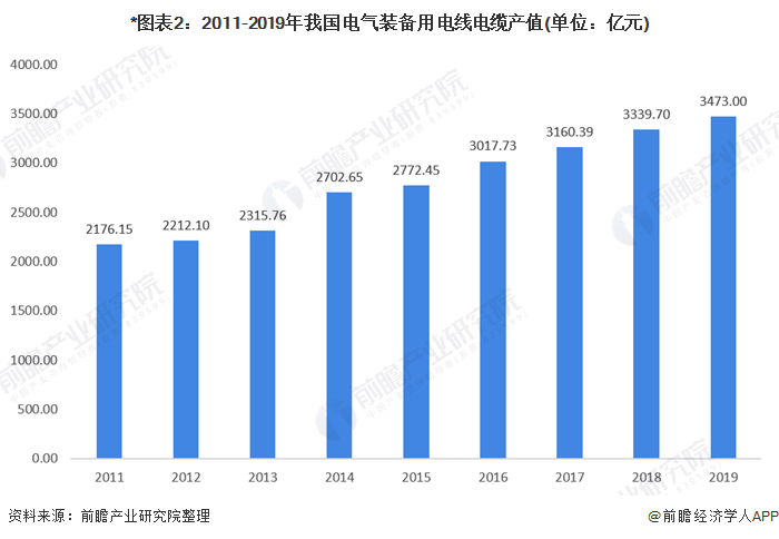 電氣裝備用国产成人精品免高潮在线观看