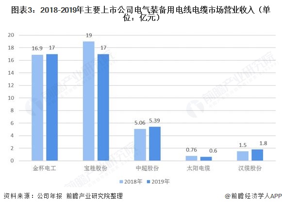 電氣裝備用国产成人精品免高潮在线观看2