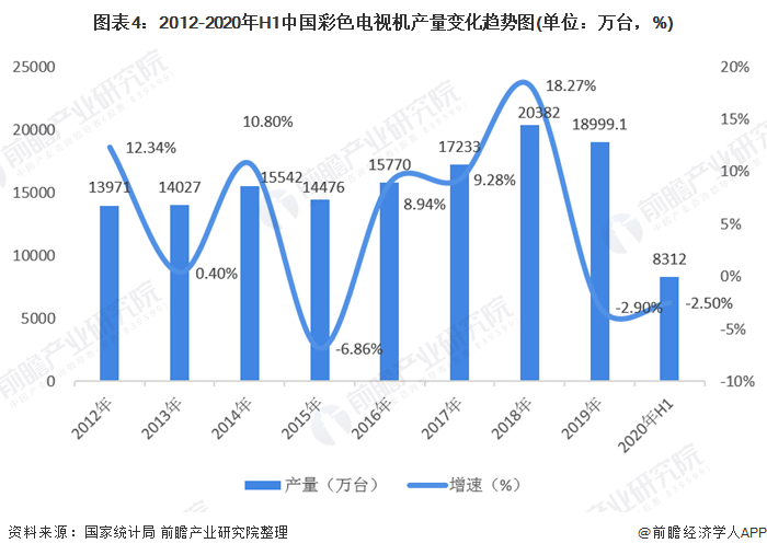 電氣裝備用国产成人精品免高潮在线观看3