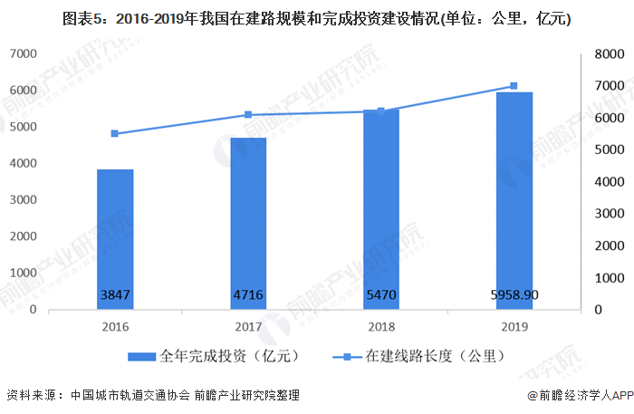 電氣裝備用国产成人精品免高潮在线观看4