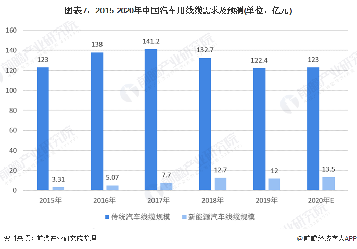 電氣裝備用国产成人精品免高潮在线观看6