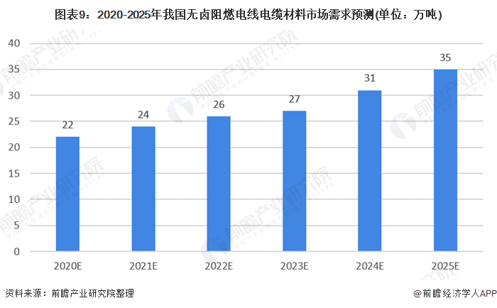 電氣裝備用国产成人精品免高潮在线观看8