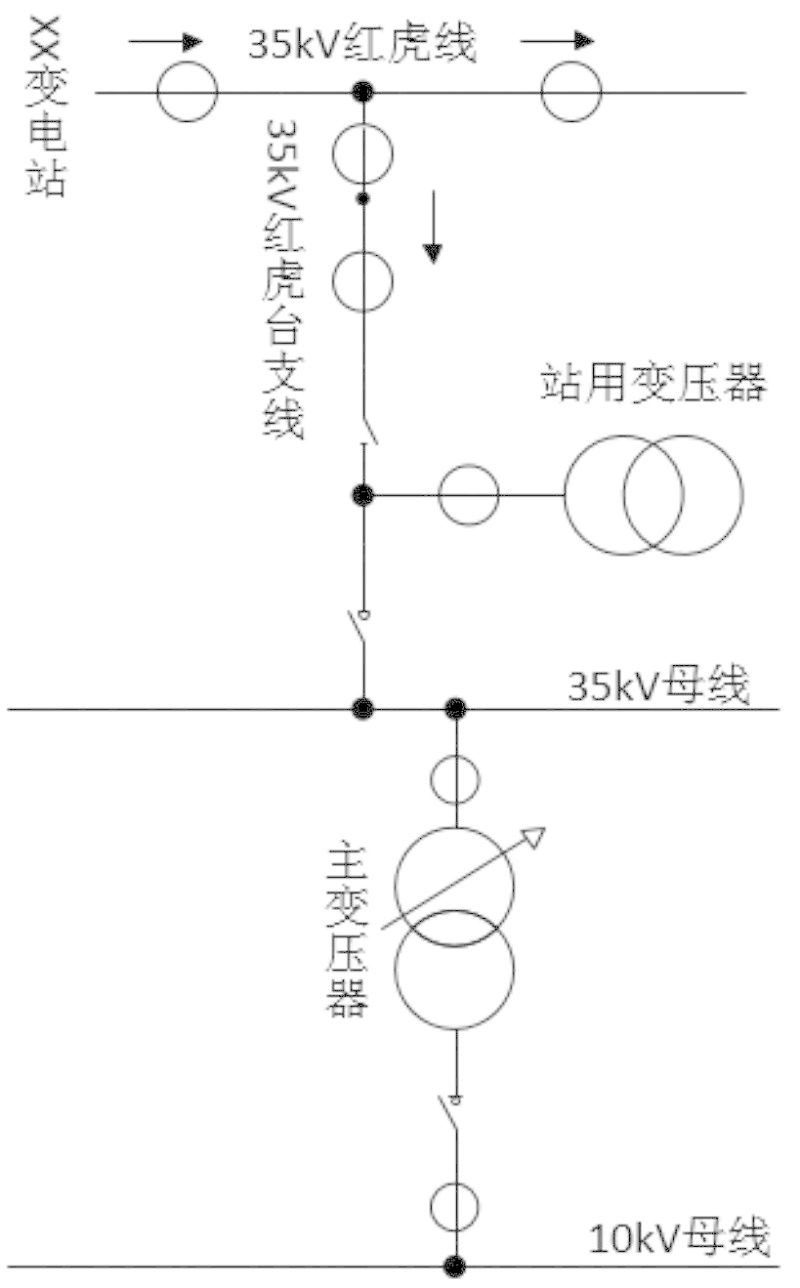 圖1係統