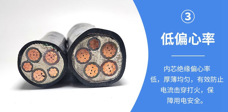 4x25銅芯電纜價(jia) 格