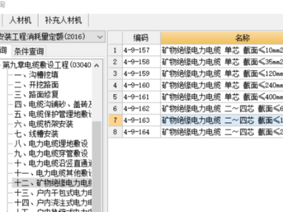 礦物質電纜/礦物絕緣電纜套什麽定額?