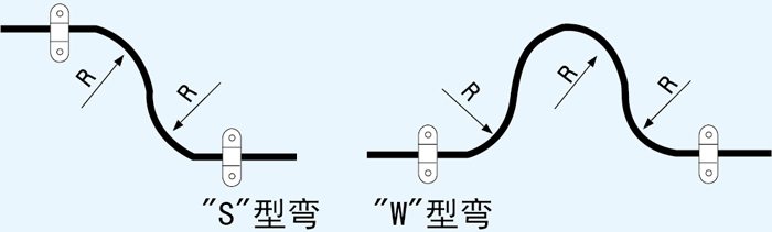 礦物質電纜/礦物絕緣電纜怎麽安裝?