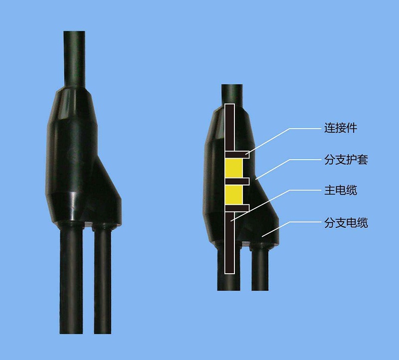 預分支電纜的優缺點，你都知道嗎?