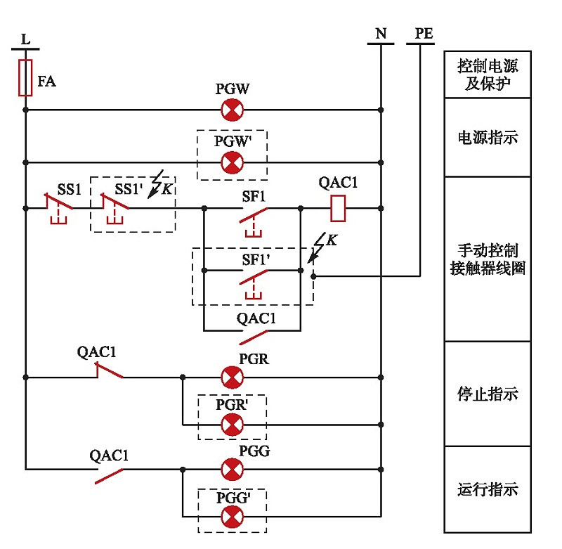 控製電纜8