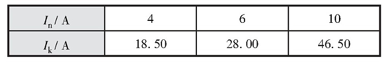 控製電纜9