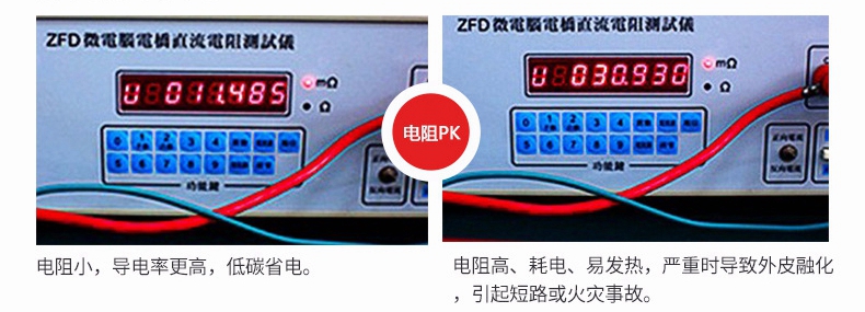 高壓銅芯電纜價(jia) 格