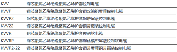 聚氯乙烯絕緣和護套控製電纜