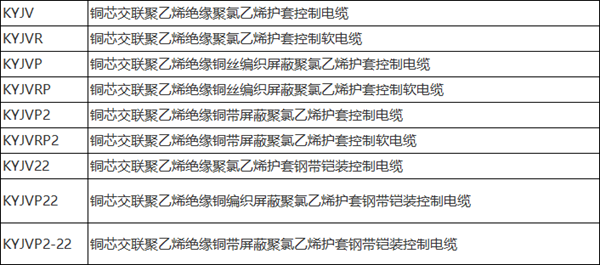 交聯聚乙烯絕緣聚氯乙烯護套控製電纜